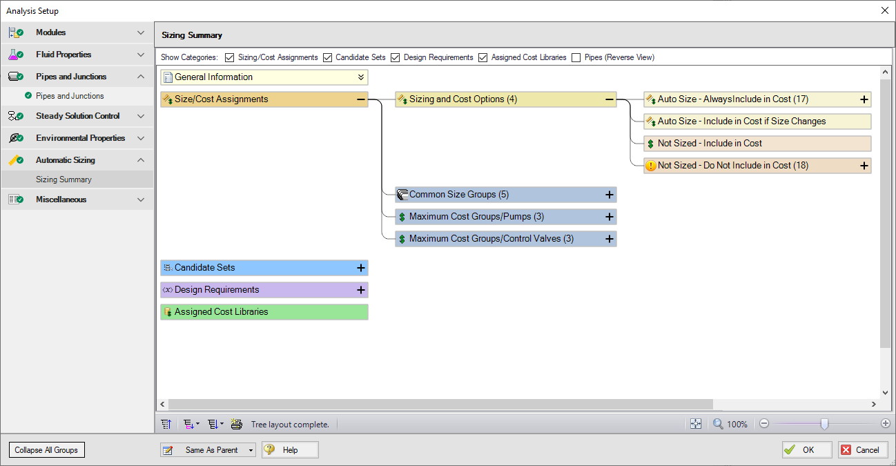 The Sizing Summary panel in Analysis Setup with all tree nodes expanded.